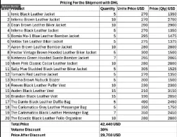 Custom Dhmltsupplies Jackets x 154